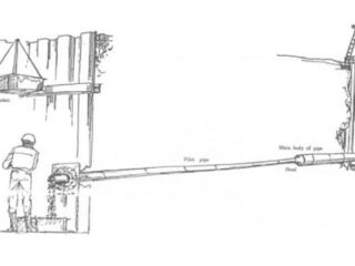 Guided Auger Boring